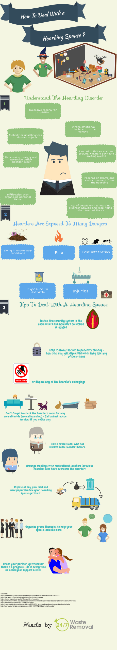 hoarding-infographic-small-size